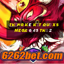 THỐNG KÊ KẾT QUẢ XS Mega 6 45 Thứ 2