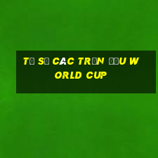 tỷ số các trận đấu world cup