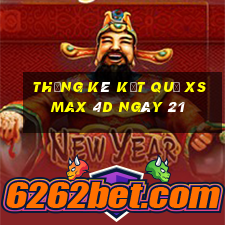 THỐNG KÊ KẾT QUẢ XS Max 4D ngày 21