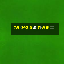 thống kê tổng đề