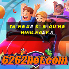 Thống kê Xổ Số quảng ninh ngày 8