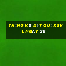 THỐNG KÊ KẾT QUẢ XSVL ngày 28