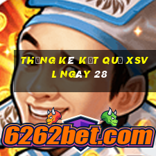 THỐNG KÊ KẾT QUẢ XSVL ngày 28