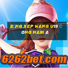 bảng xep hang u19 đông nam á