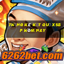 THỐNG KÊ KẾT QUẢ XSBP hôm nay