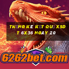 THỐNG KÊ KẾT QUẢ XSDT 6x36 ngày 20