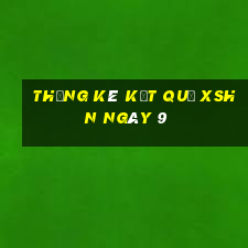 THỐNG KÊ KẾT QUẢ XSHN ngày 9