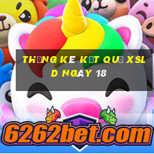 THỐNG KÊ KẾT QUẢ XSLD ngày 18