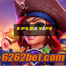 bảng giá vàng