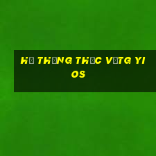 Hệ thống thực vậtg Yios