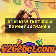 xổ số kiến thiết bạc liêu ngày 20 tháng 6