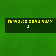 Thống kê KENO ngày 3