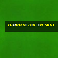 thông số bạc đạn mini