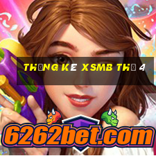 Thống kê XSMB Thứ 4