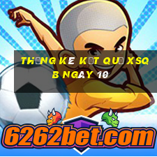 THỐNG KÊ KẾT QUẢ XSQB ngày 10