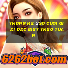 thong ke 2so cuoi giai dac biet theo tuan