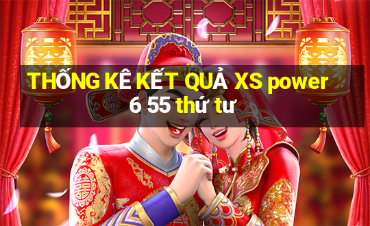 THỐNG KÊ KẾT QUẢ XS power 6 55 thứ tư