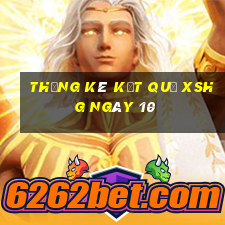 THỐNG KÊ KẾT QUẢ XSHG ngày 10