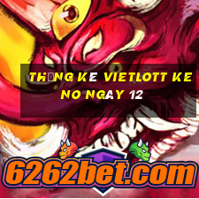 Thống kê vietlott KENO ngày 12