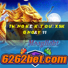 THỐNG KÊ KẾT QUẢ XSKG ngày 11