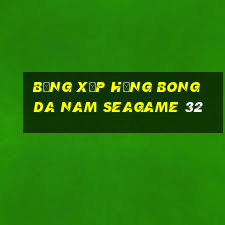 bảng xếp hạng bong da nam seagame 32