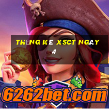 Thống kê XSCT ngày 4