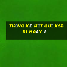 THỐNG KÊ KẾT QUẢ XSBDI ngày 2