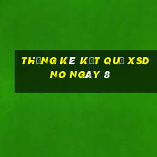 THỐNG KÊ KẾT QUẢ XSDNO ngày 8