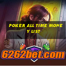 poker all time money list