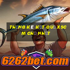 THỐNG KÊ KẾT QUẢ XSCM Chủ Nhật