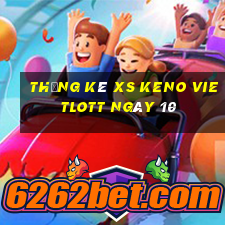 Thống kê XS Keno Vietlott ngày 10