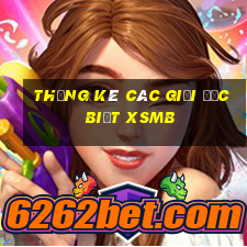 thống kê các giải đặc biệt xsmb