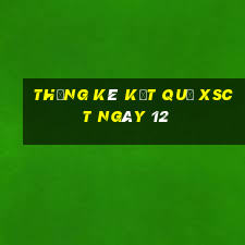 THỐNG KÊ KẾT QUẢ XSCT ngày 12