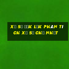 Xổ Số đắk lắk Phân tích Xổ Số Chủ Nhật