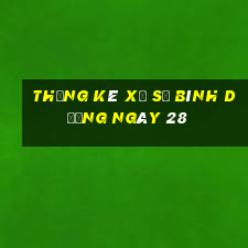 Thống kê Xổ Số bình dương ngày 28