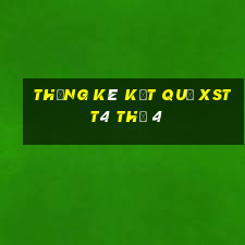 THỐNG KÊ KẾT QUẢ XSTT4 Thứ 4