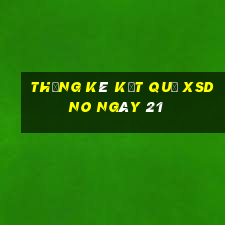 THỐNG KÊ KẾT QUẢ XSDNO ngày 21