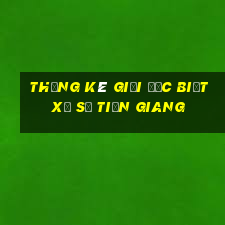 thống kê giải đặc biệt xổ số tiền giang