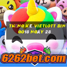 Thống kê vietlott Bingo18 ngày 28