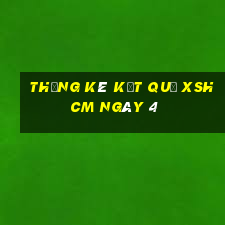 THỐNG KÊ KẾT QUẢ XSHCM ngày 4