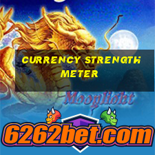 currency strength meter