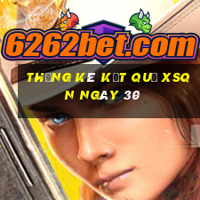 THỐNG KÊ KẾT QUẢ XSQN ngày 30