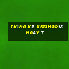 Thống kê XSBINGO18 ngày 7