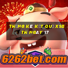 THỐNG KÊ KẾT QUẢ XSBTH ngày 17