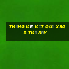 THỐNG KÊ KẾT QUẢ XSQB thứ bảy