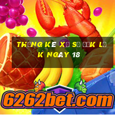 Thống kê Xổ Số đắk lắk ngày 18