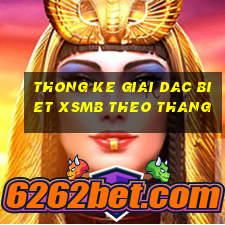 thong ke giai dac biet xsmb theo thang