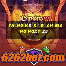 Thống kê Xổ Số an giang ngày 28