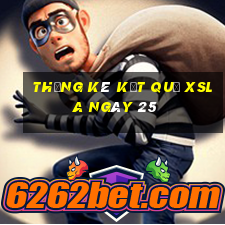 THỐNG KÊ KẾT QUẢ XSLA ngày 25