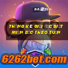 thống kê giải đặc biệt miền bắc theo tuần